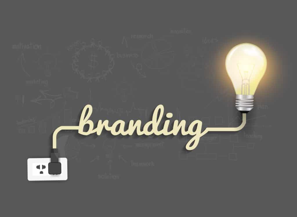 Definition of Branding
