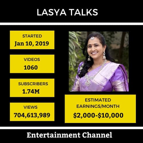 Lasya talks - Top 10 Youtubers Income In Hyderabad-15