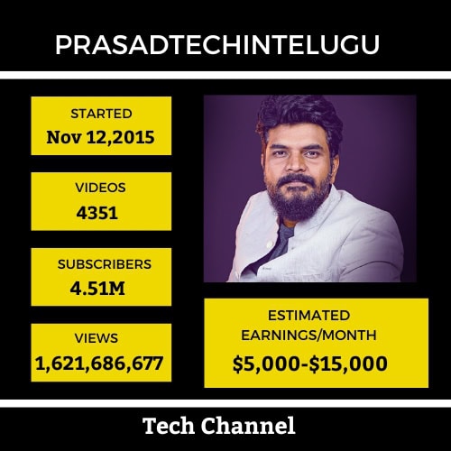 Prasad tech in telugu-Top 10 Youtubers Income In Hyderabad-4