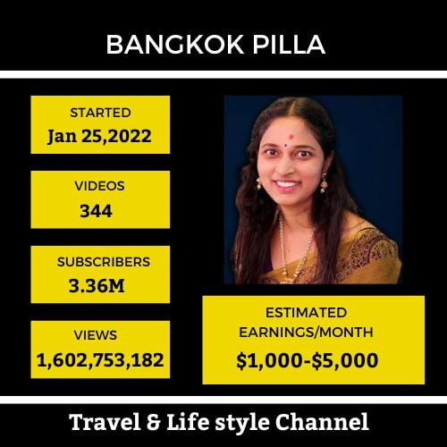 Bangkok Pilla- Top 10 Youtubers Income In Hyderabad-6
