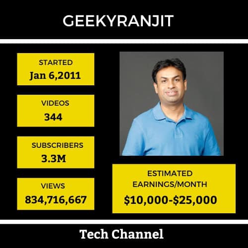 Geeky Ranjit- Top 10 Youtubers Income In Hyderabad-7