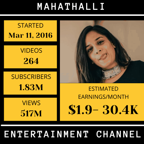 Mahathalli-top youtubers income in hyderabad