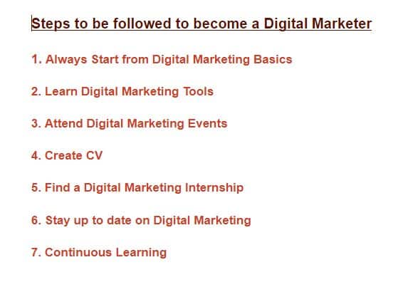 Steps-to-be-followed-to-become-a-digital-marketer-digitalbrolly
