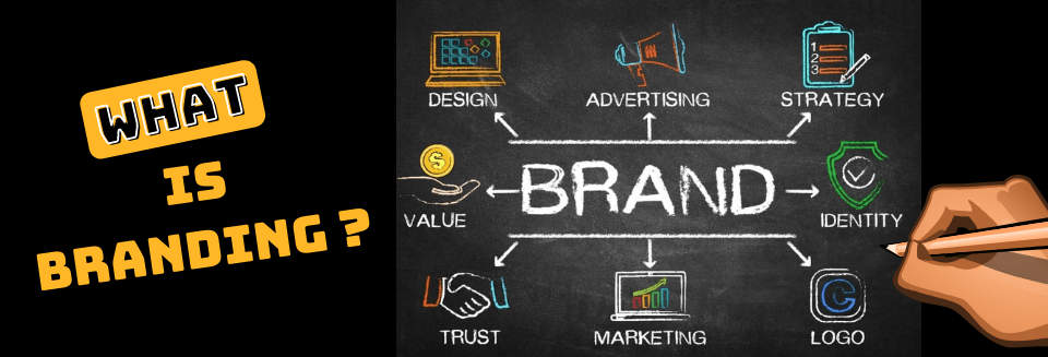 What is branding