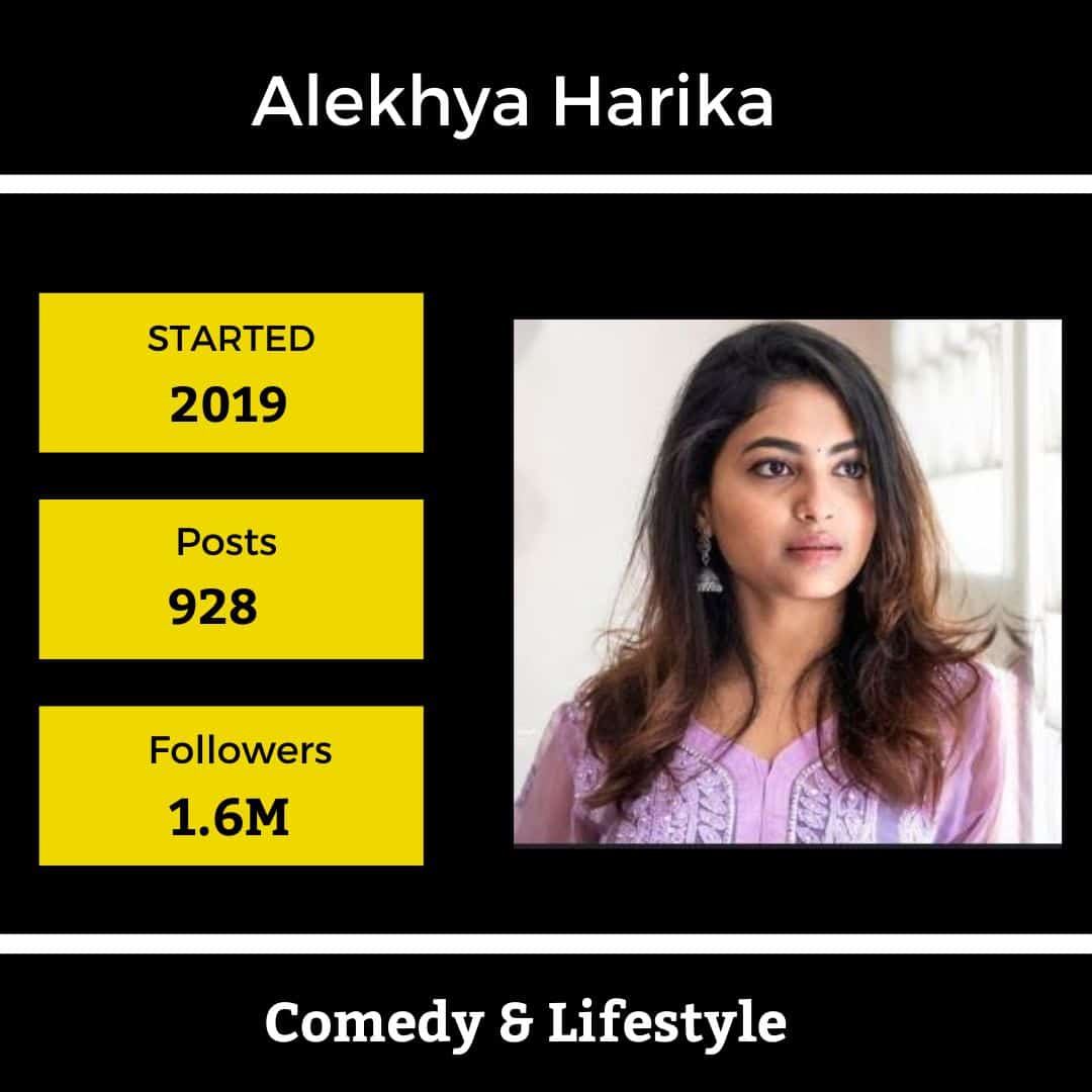 Top Instagram Influencers In Hyderabad Alekhya Harika