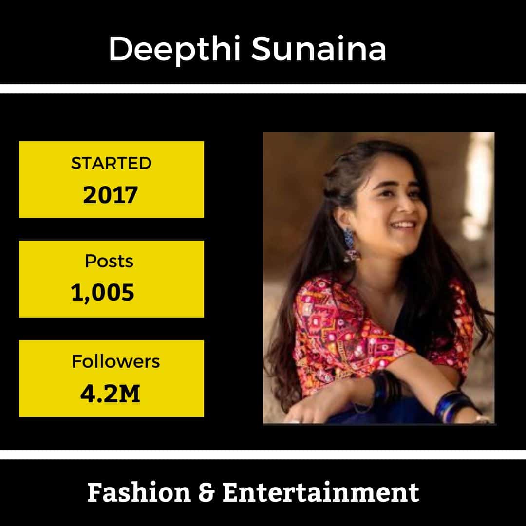 Top Instagram Influencers In Hyderabad Deepthi Sunaina