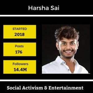 Top Instagram Influencers In Hyderabad- Harsha Sai