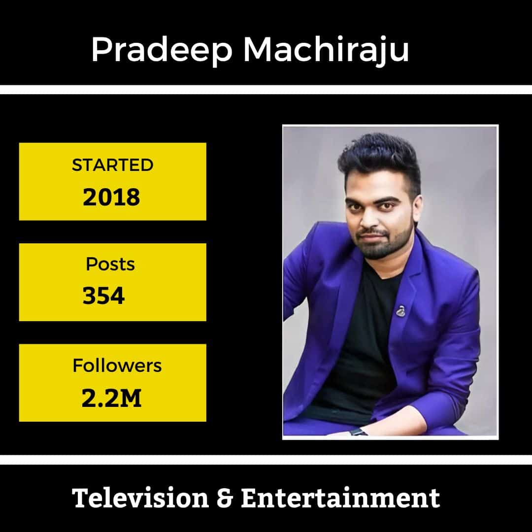 Top Instagram Influencers In Hyderabad Pradeep Machiraju