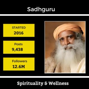 Top Instagram Influencers In Hyderabad- Sadhguru