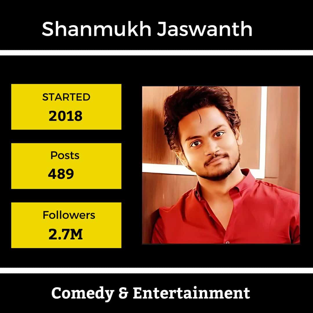 Top Instagram Influencers In Hyderabad- Shanmukh Jaswanth