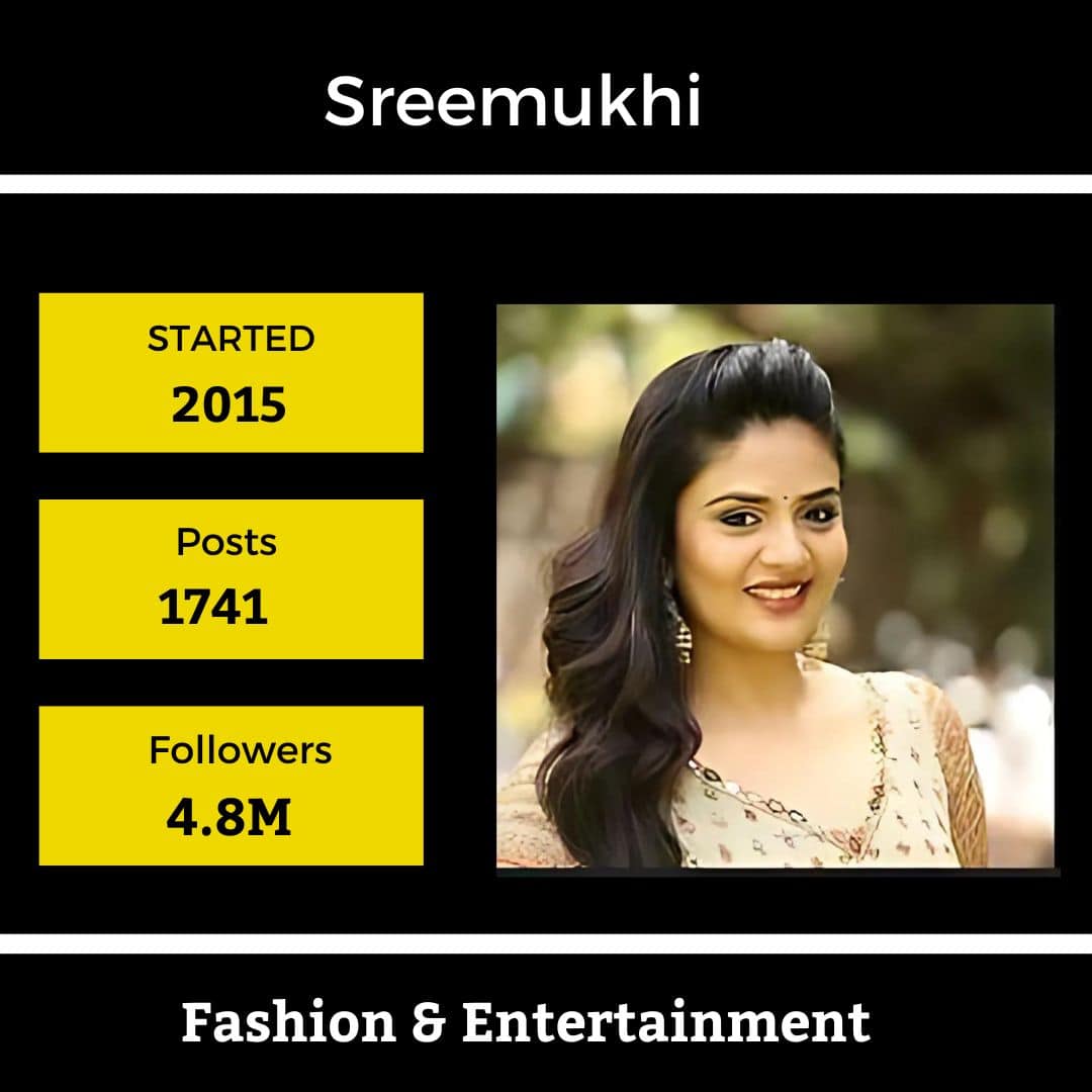 Top Instagram Influencers In Hyderabad- Sreemukhi