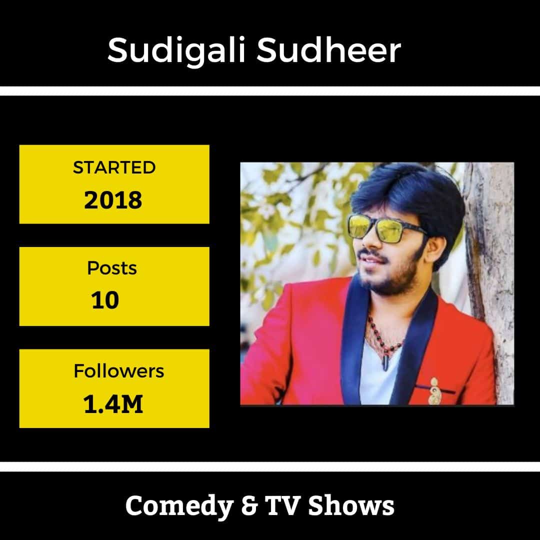 Top Instagram Influencers In Hyderabad Sudigali Sudheer