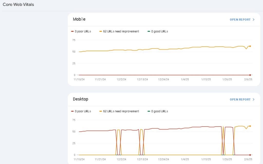 Google Search Console Tutorial-10