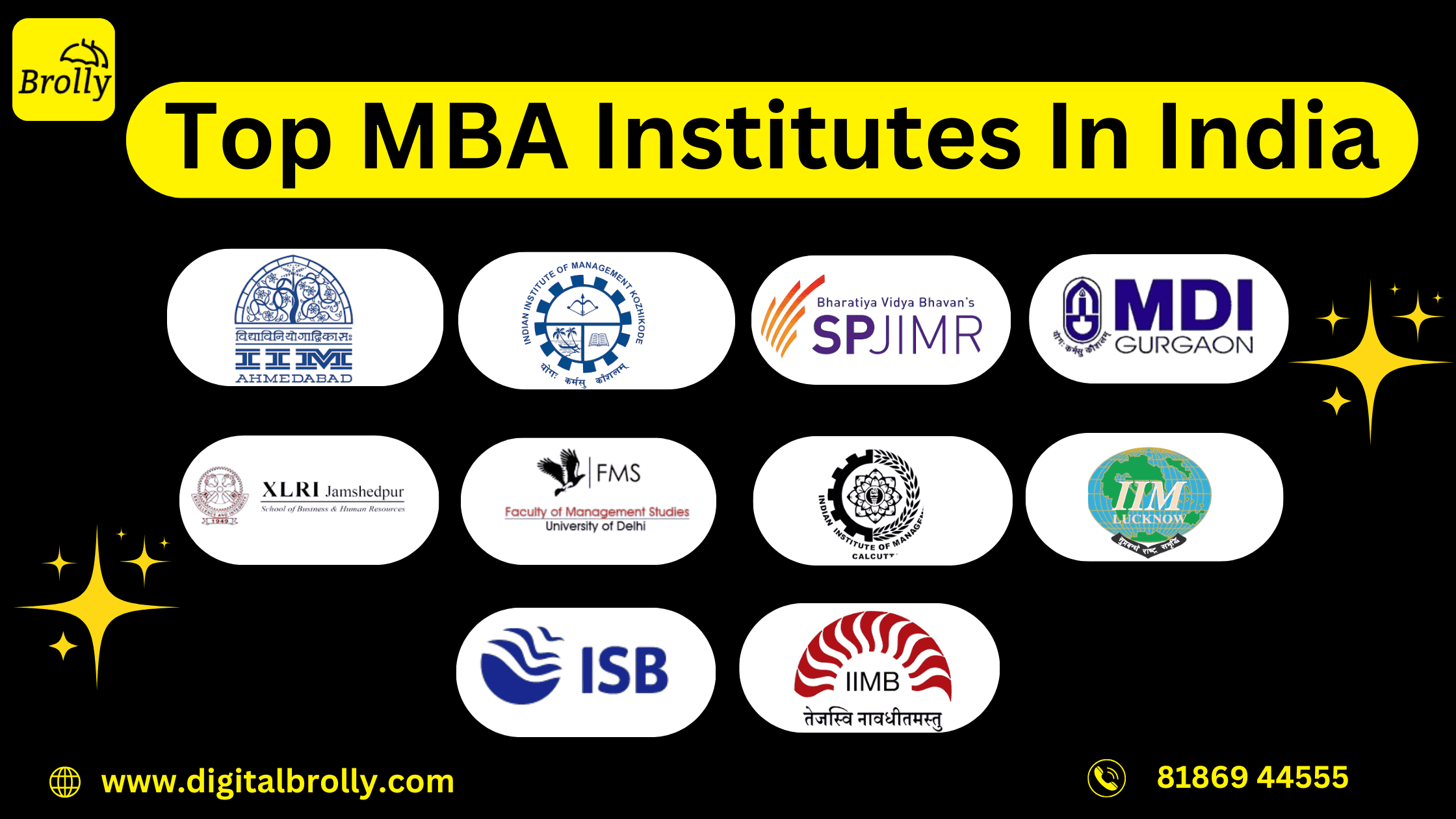 Top MBA Institutes in India