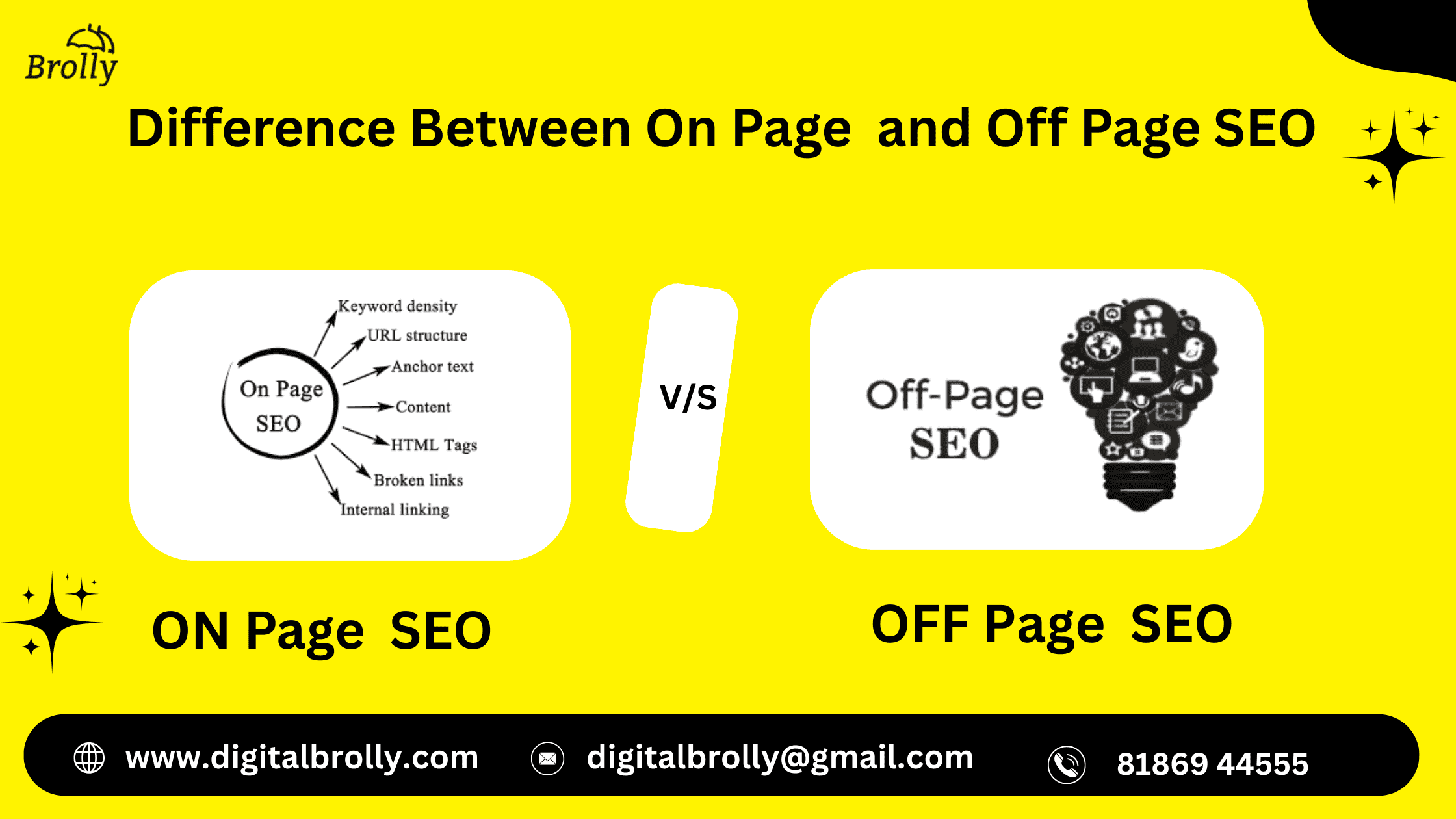 Difference Between On Page and Off Page SEO