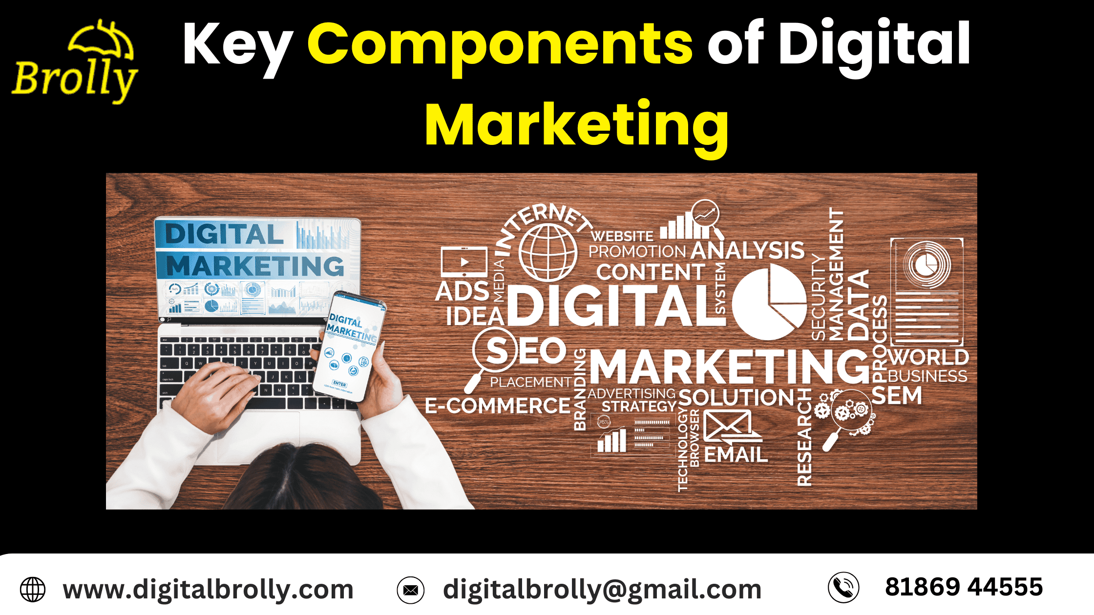Key Components of Digital Marketing