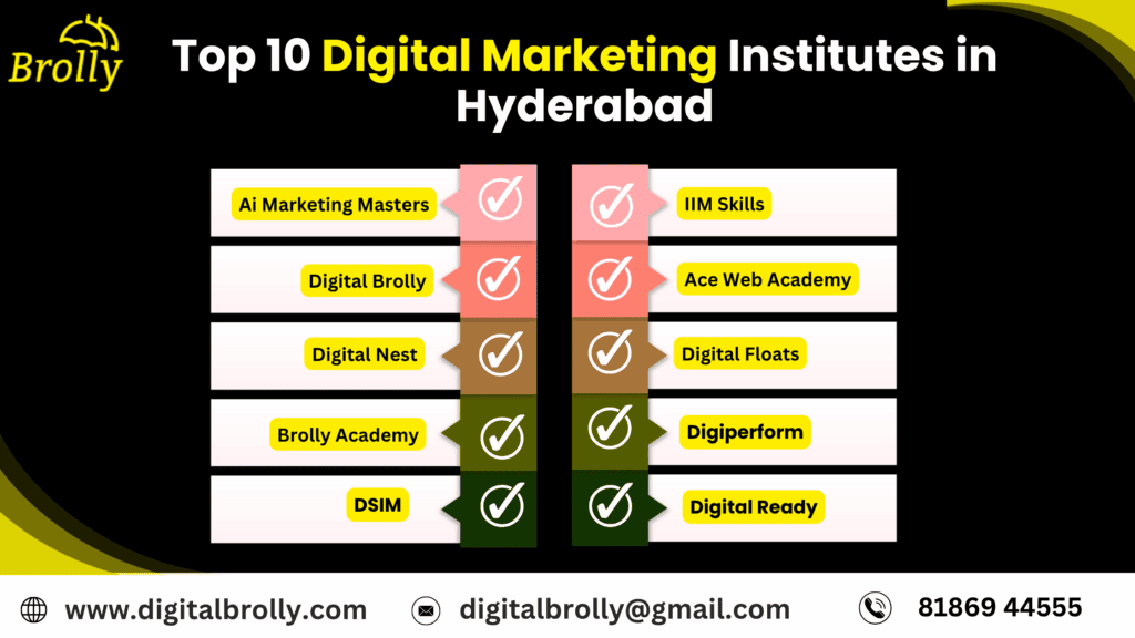 Top 10 Digital Marketing Institutes in Hyderabad