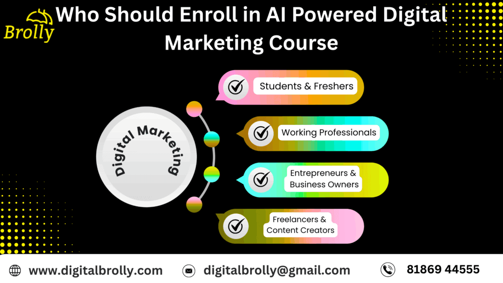 Who Should Enroll in AI Powered Digital Marketing Course