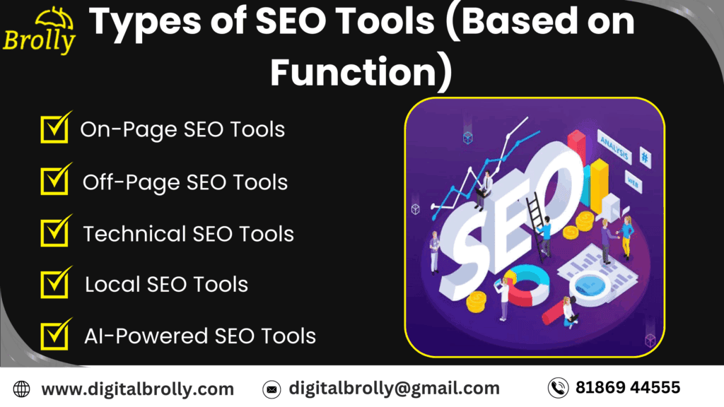 Types of SEO Tools (Based on Function)