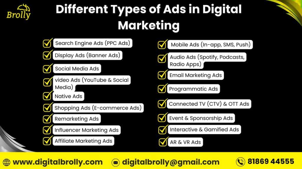 Different Types of Ads in Digital Marketing