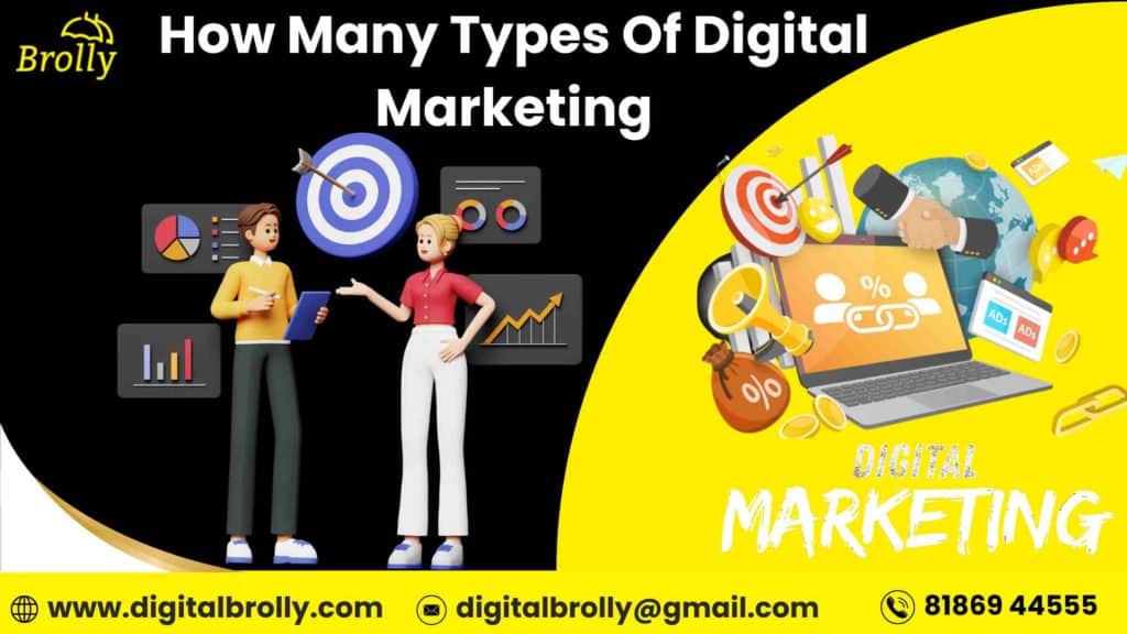 How Many Types Of Digital Marketing