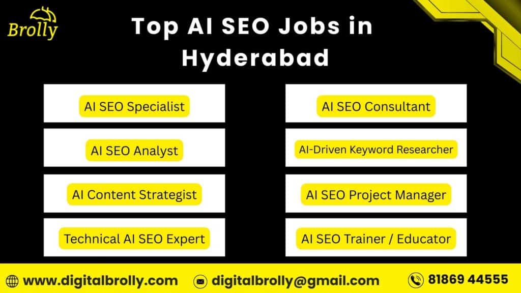 Top AI SEO Jobs in Hyderabad