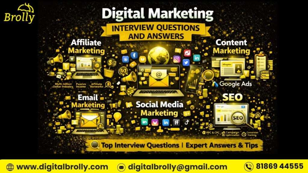 Digital-Marketing-Interview-Questions-and-Answers-Digital-Brolly-1-1536x864 Digital Marketing Interview Questions