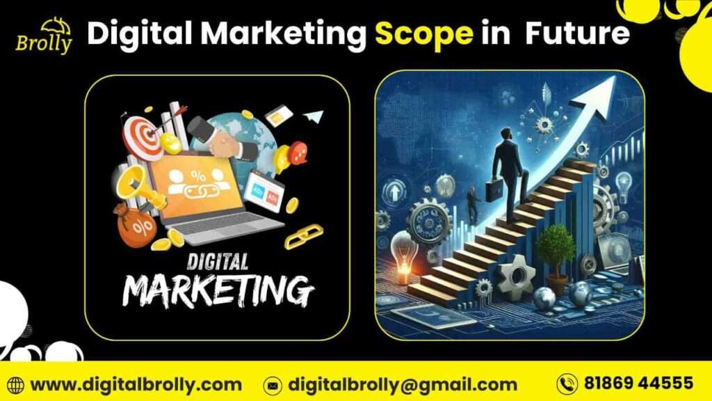 future scope of digital marketing in 2026 including AI automation and career opportunities