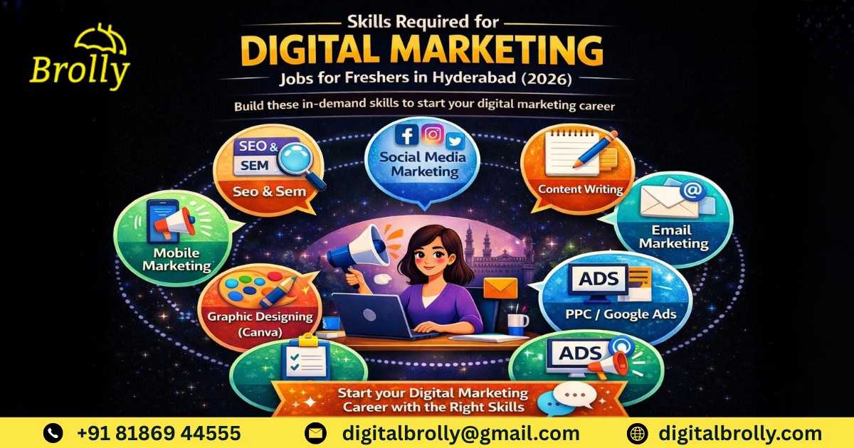 Digital Marketing Jobs for Freshers in Hyderabad (2026)