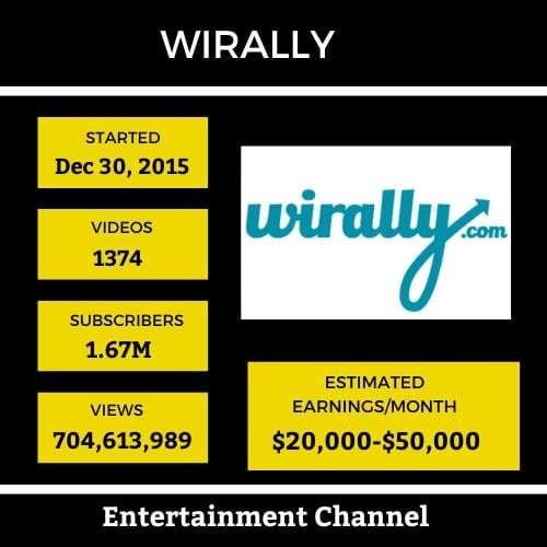 Top-10-Youtubers-Income-In-Hyderabad-14