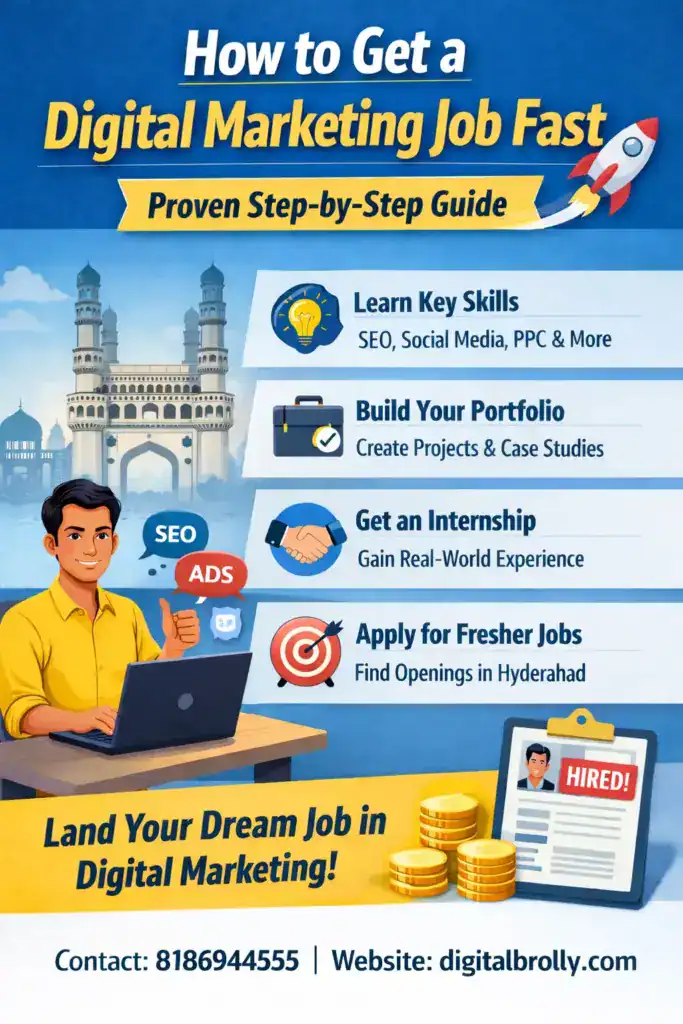 how to get a digital marketing job without any experience with Digital Brolly