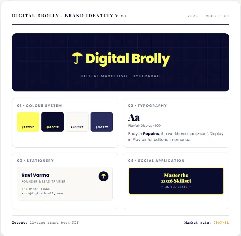 Graphics Design page