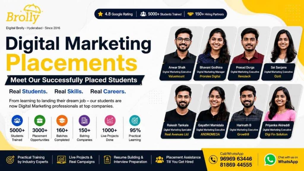 DigitalMarketingPlacement